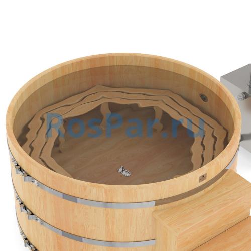 Фурако круглая «PREMIUM» из кедра с внешней печью с газовой горелкой 2000 мм